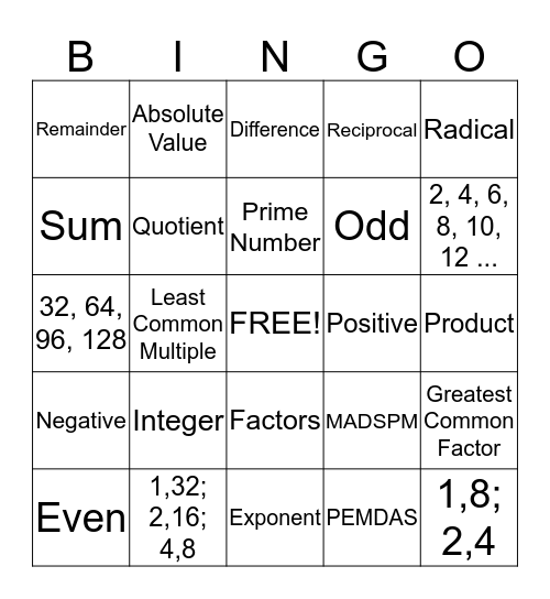 Math Vocabulary Bingo  Bingo Card