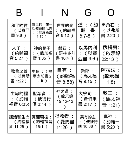 聖經里基督的名字和稱呼 Bingo Card