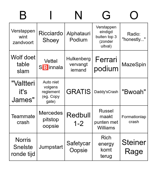 F1 Bingo Card