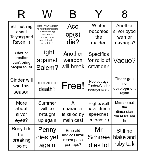 RWBY Volume 8 Predictions Bingo Card