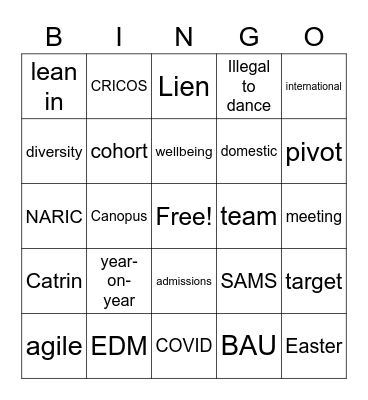 Monthly Meeting Jargon Bingo Card