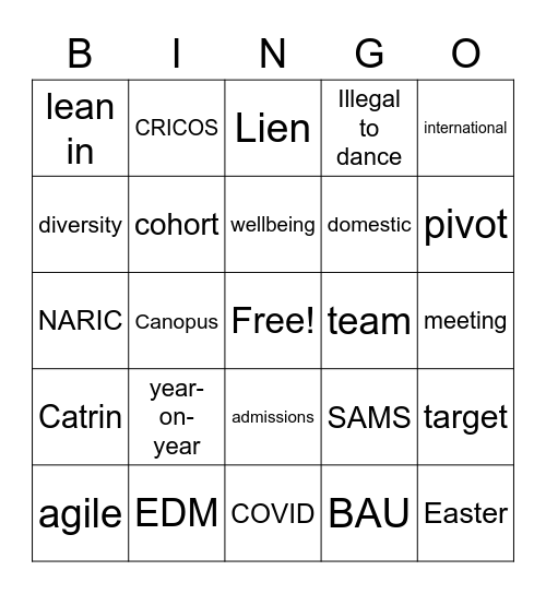 Monthly Meeting Jargon Bingo Card