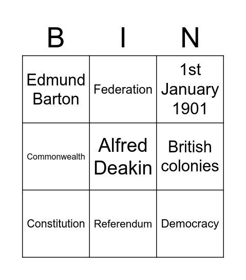 Australian Federation Bingo Card