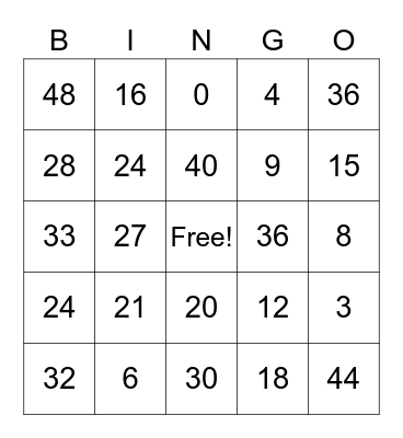 Multiplication by 3 and 4 Bingo Card