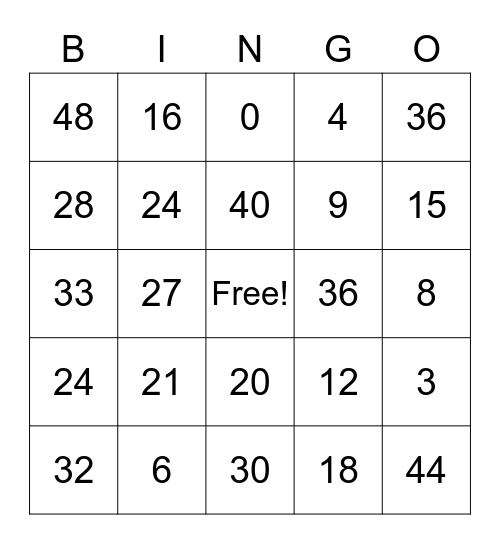 Multiplication by 3 and 4 Bingo Card