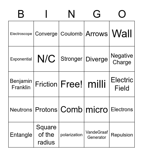 Electrostatics Bingo Card
