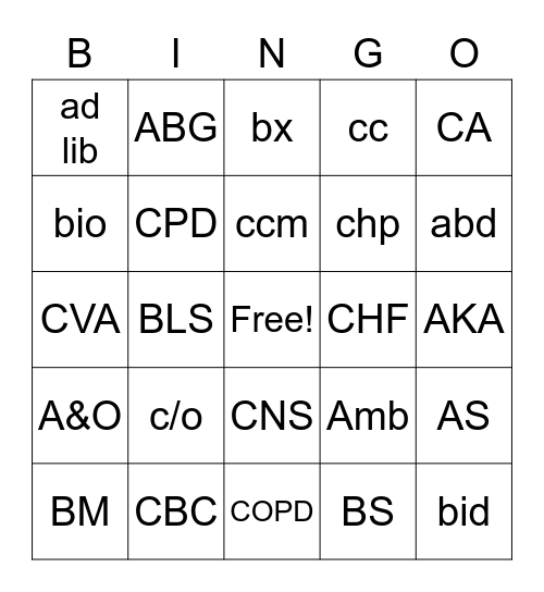 Abbreviations 2 & 3 Bingo Card