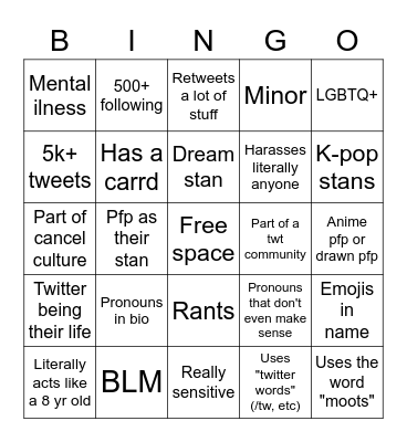 Your average Twitter user Bingo Card