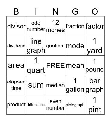 math vocabulary Bingo Card