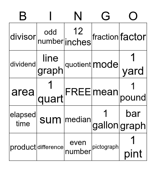 math vocabulary Bingo Card