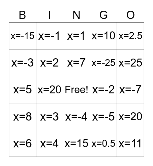 Two Step Equations Bingo Card