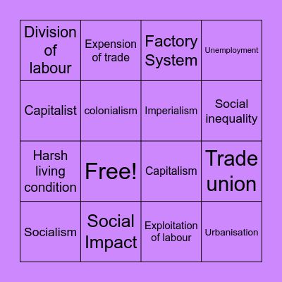 Industrial Revolution Bingo Card