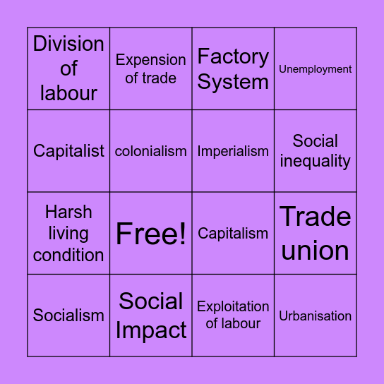 Industrial Revolution Bingo Card
