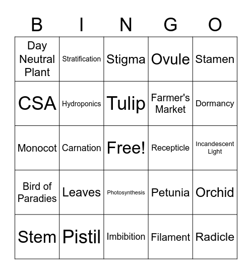 Horticulture Bingo Card