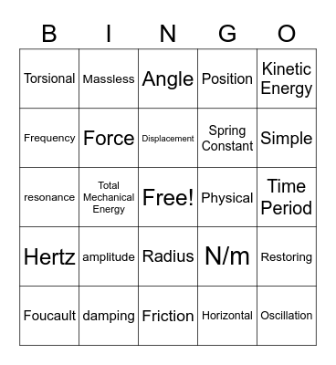 SIMPLE HARMONIC MOTION BINGO Card