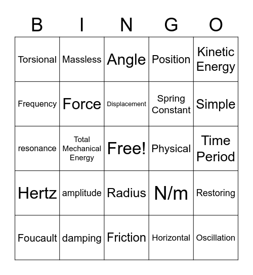 SIMPLE HARMONIC MOTION BINGO Card