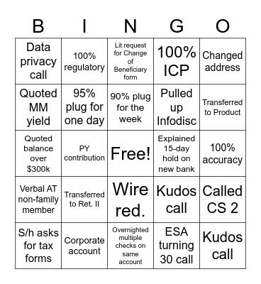NLA Bingo Card
