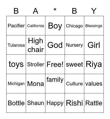 GENDINGO Bingo Card