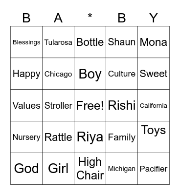 GENDINGO Bingo Card