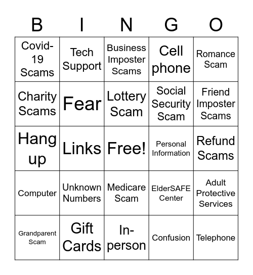 Fraud Bingo Card