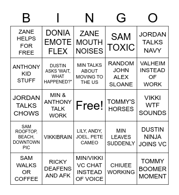 SCUFFEDLABS BINGO Card