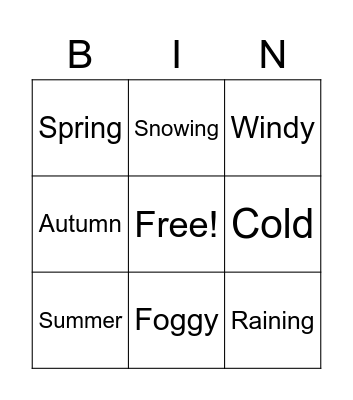 The weather Bingo Card