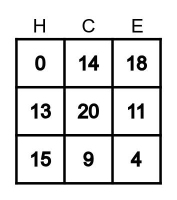 Addition Bingo 0-20 Bingo Card