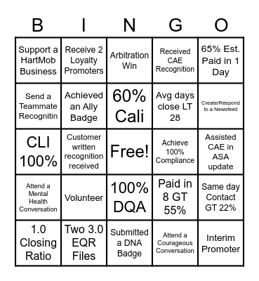 PDO -April Metrics Brings May Flowers Bingo Card