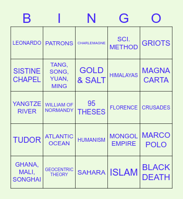 TCAP Review Bingo Card