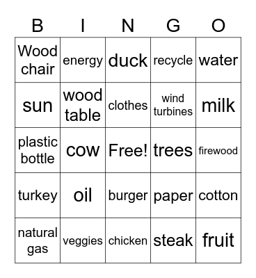 Resource Bingo Card