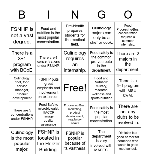 Food Science, Nutrition, and Health Promotion Bingo Card
