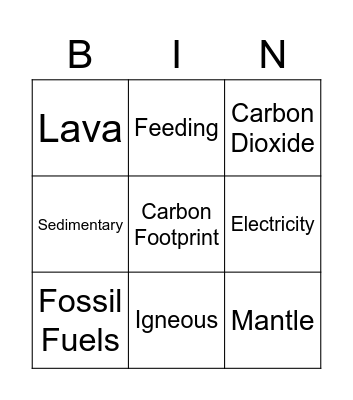 Earth an Atmosphere Bingo Card