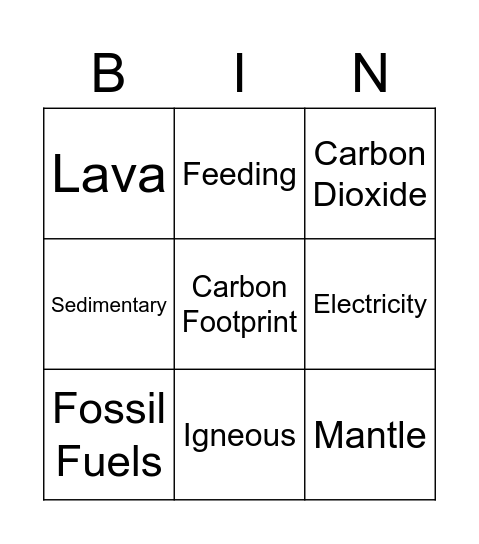 Earth an Atmosphere Bingo Card