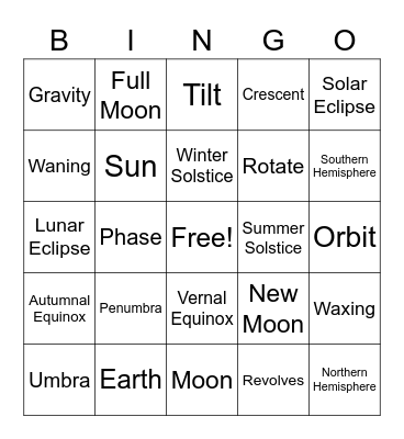 Earth's Movement Bingo Card