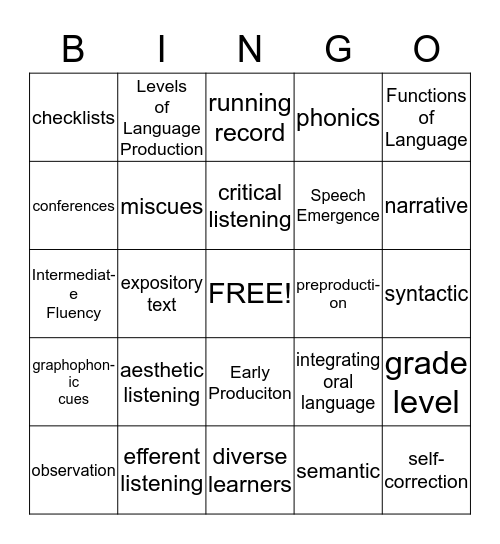 Assessing Oral Language: Listening and Speaking Bingo Card
