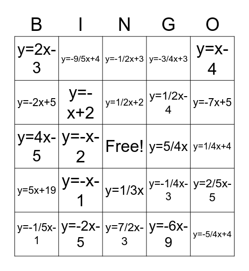 Writing Equations in S-I Form Bingo Card