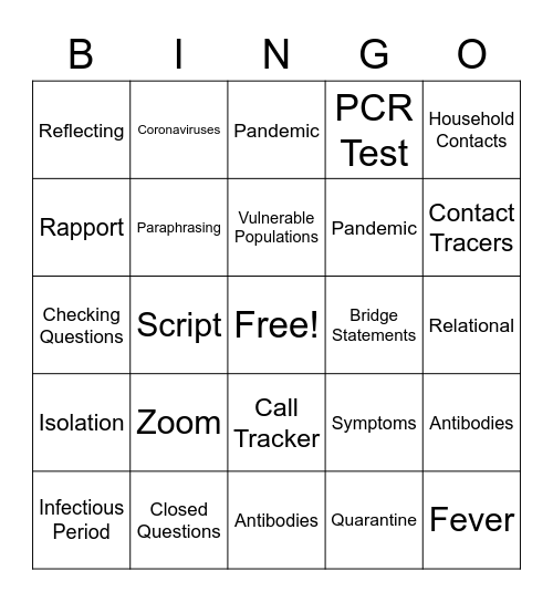 COVID Bingo Card