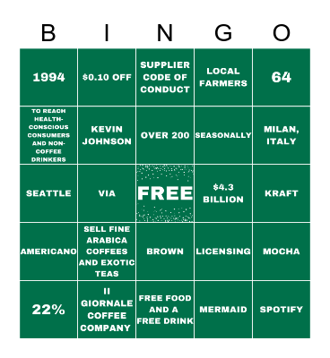 Starbucks Bingo Card