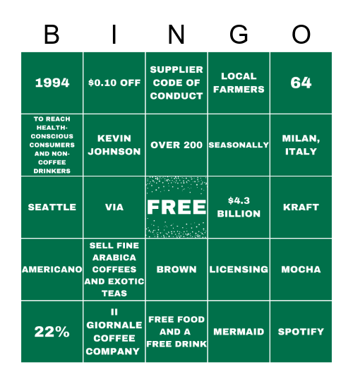 Starbucks Bingo Card