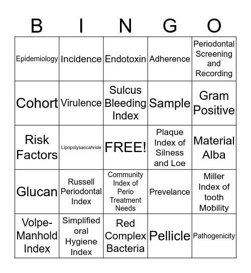 Bingo Chapter 3 -4 Bingo Card