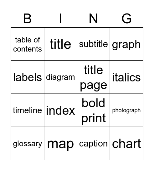 Text Features Bingo Card