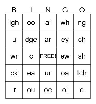 Sounds in Reading Bingo Card
