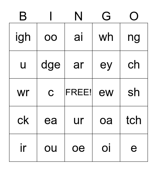 Sounds in Reading Bingo Card