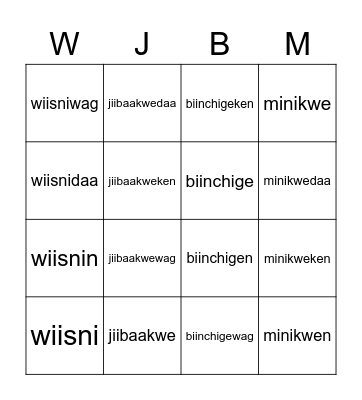 intermediate table talk Bingo Card