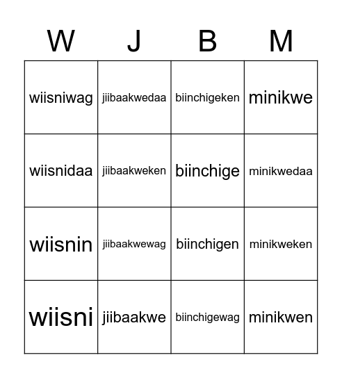 intermediate table talk Bingo Card