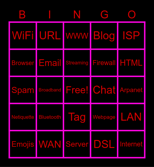BINGOOOOO Bingo Card