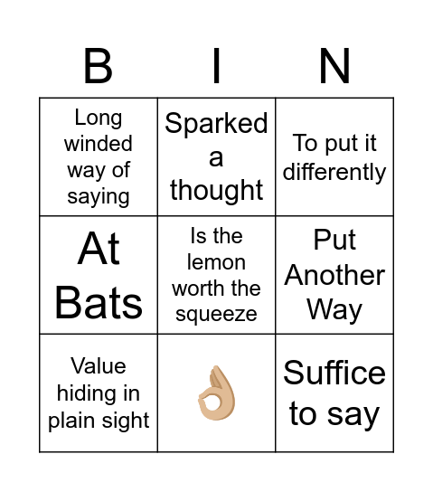 Turkey Bingo Card