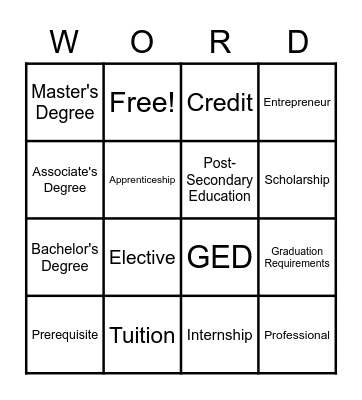 Unit 4 Vocab Review Bingo Card