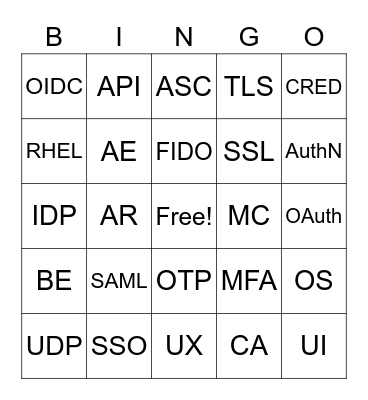 Tech Offsite Bingo Card