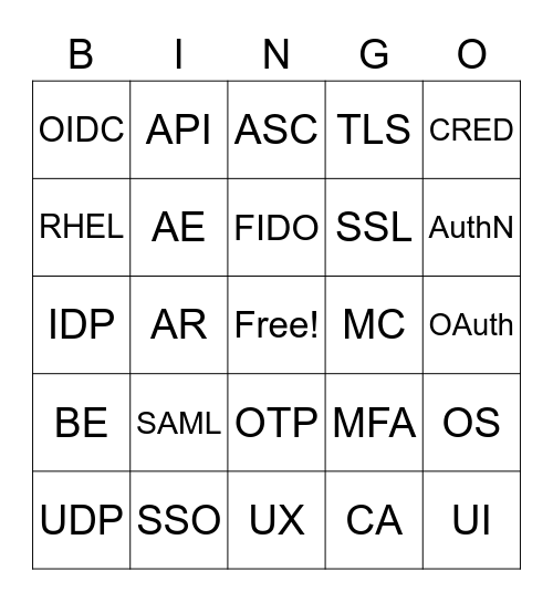 Tech Offsite Bingo Card